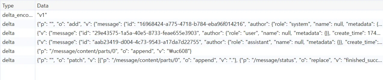 ChatGPT delta encoding
